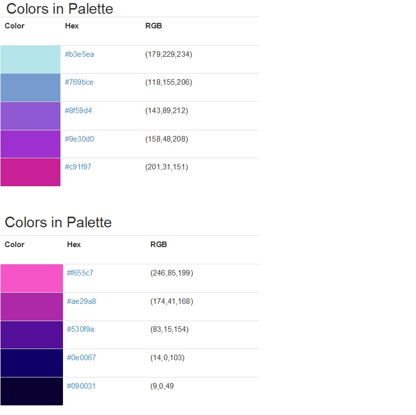 Pattern Library color pallet 1