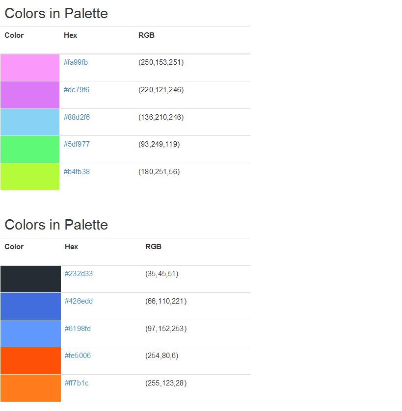 Pattern Library color pallet 3
